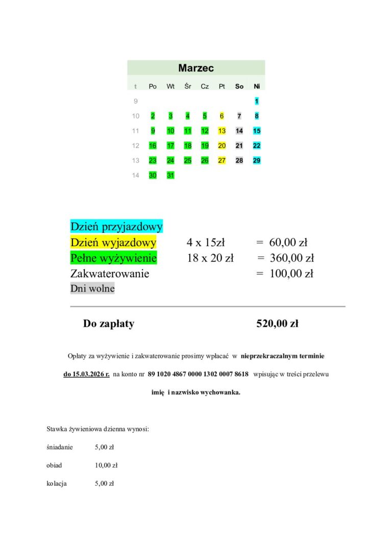 Tabela opłat - marzec